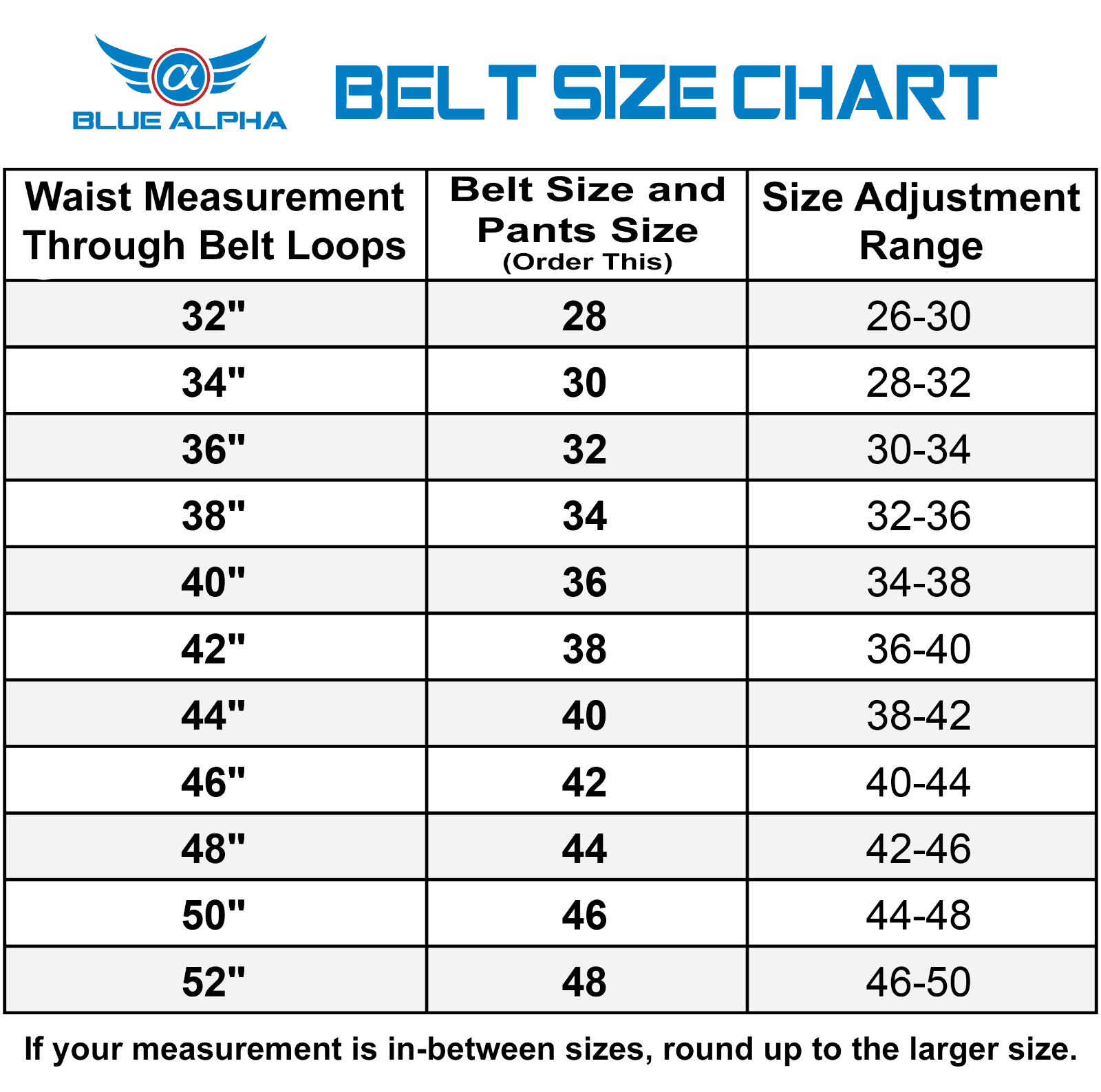 Blue Alpha 1.5" Hybrid COBRA® EDC Belt **USED** - Black, Gray, Brown, OD Green