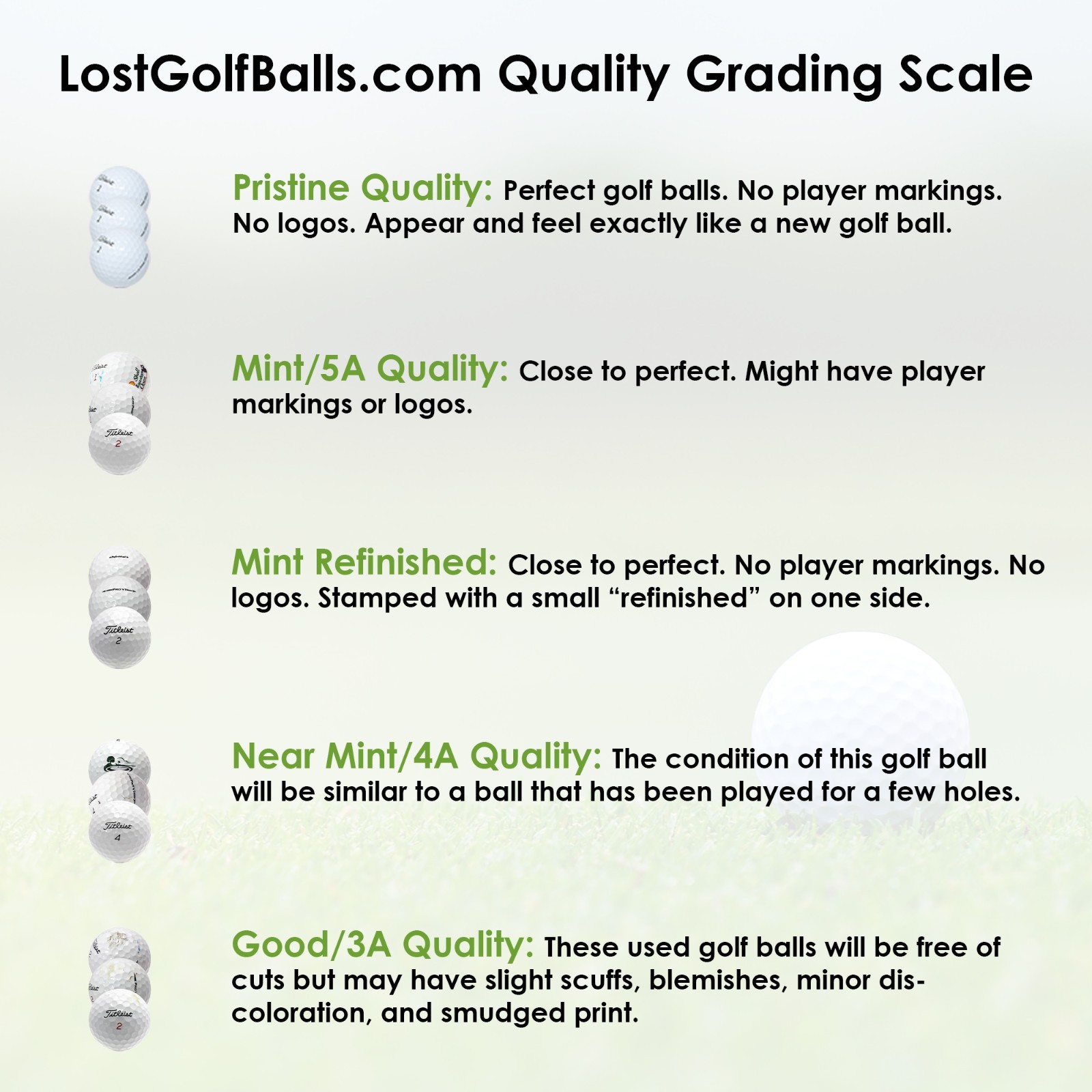 Kirkland Signature YELLOW Used Golf Balls in Mint Condition, AAAAA Quality