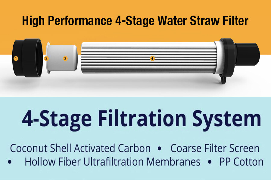 Personal Water Filter Straw Portable Filtration Emergency Survival 1500L Orange