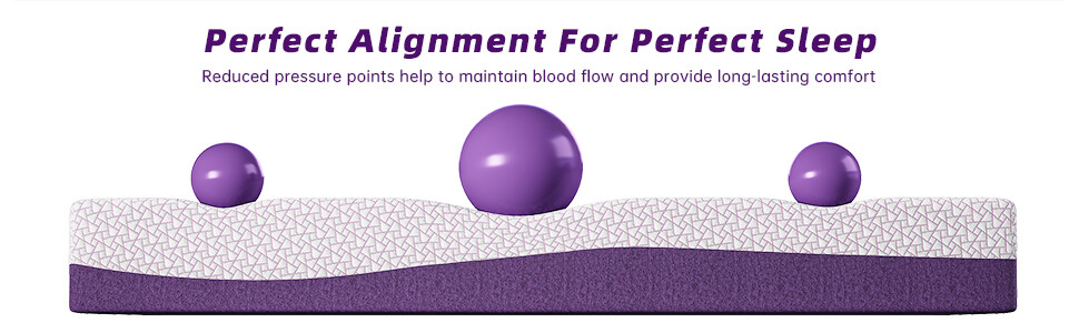 8/10/12/14Inch Gel Infused Memory Foam Twin XL Full Queen King Mattress in a Box