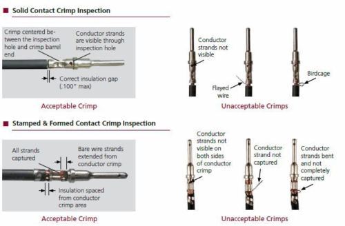Black Deutsch DT Series 12-Pin Flange Connector Kit 14-16AWG Solid Contacts, USA