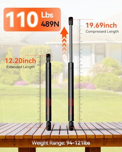 C16-17796 20 Inch 110 lbs Gas Strut 489 N Tanning Bed Shocks, 20 inch 110lbs