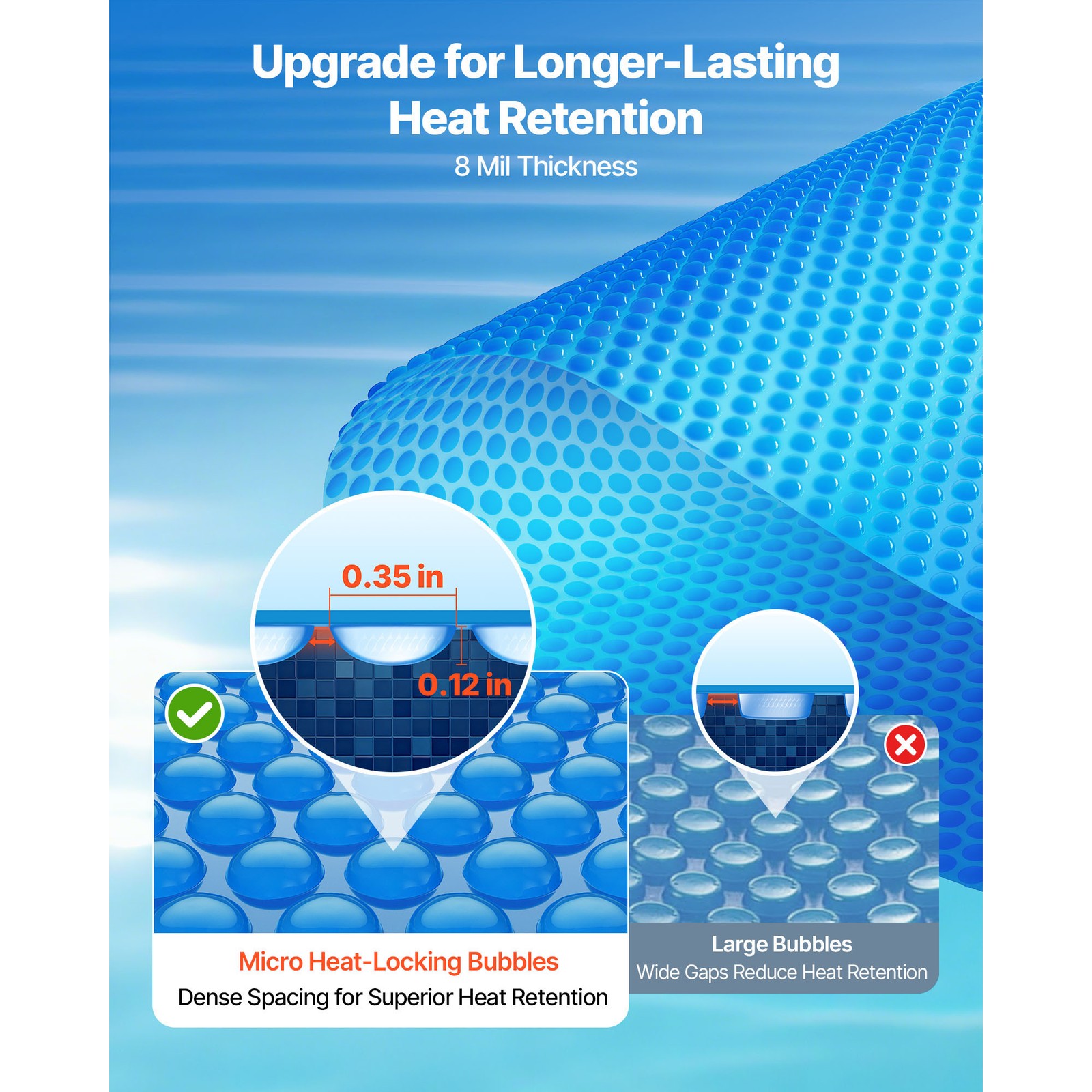 Uimoso Solar Pool Cover 24 ft Round Heating Cover Swimming Pool Heater 8 Mil