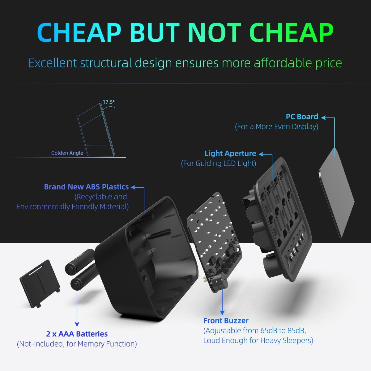 Super Extremely Extra Loud Alarm Clock for Very Heavy Sleeper Battery Backup NEW