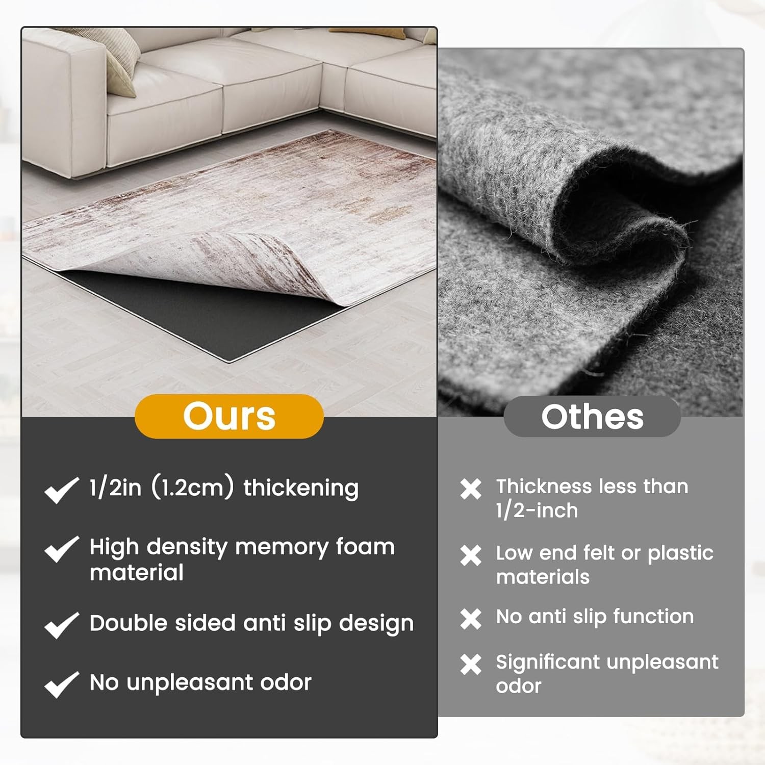 SUNYRISY Memory Foam Non Slip Rug Pads Cushioned Carpet Pad 5x8/6x9/8x10/9x12Ft