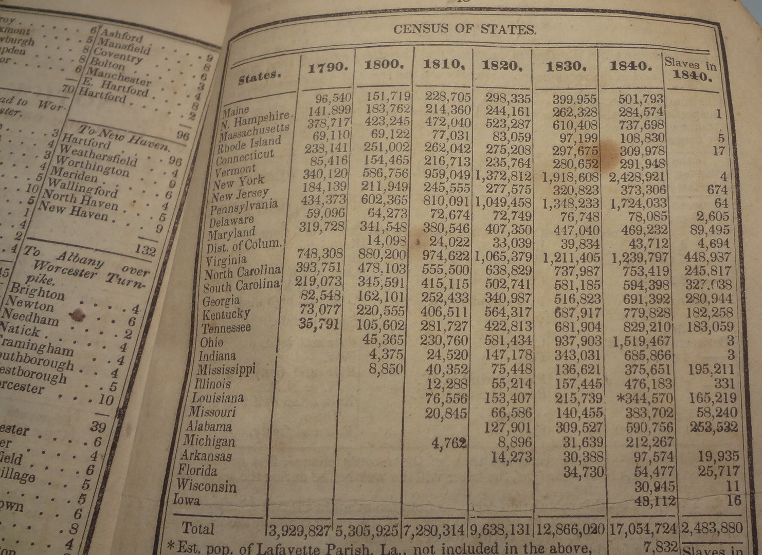 ✅SLAVE RELATED 1842 Robert Thomas FARMER'S ALMANAC w/ FULL RARE MAP - HISTORIC!✅