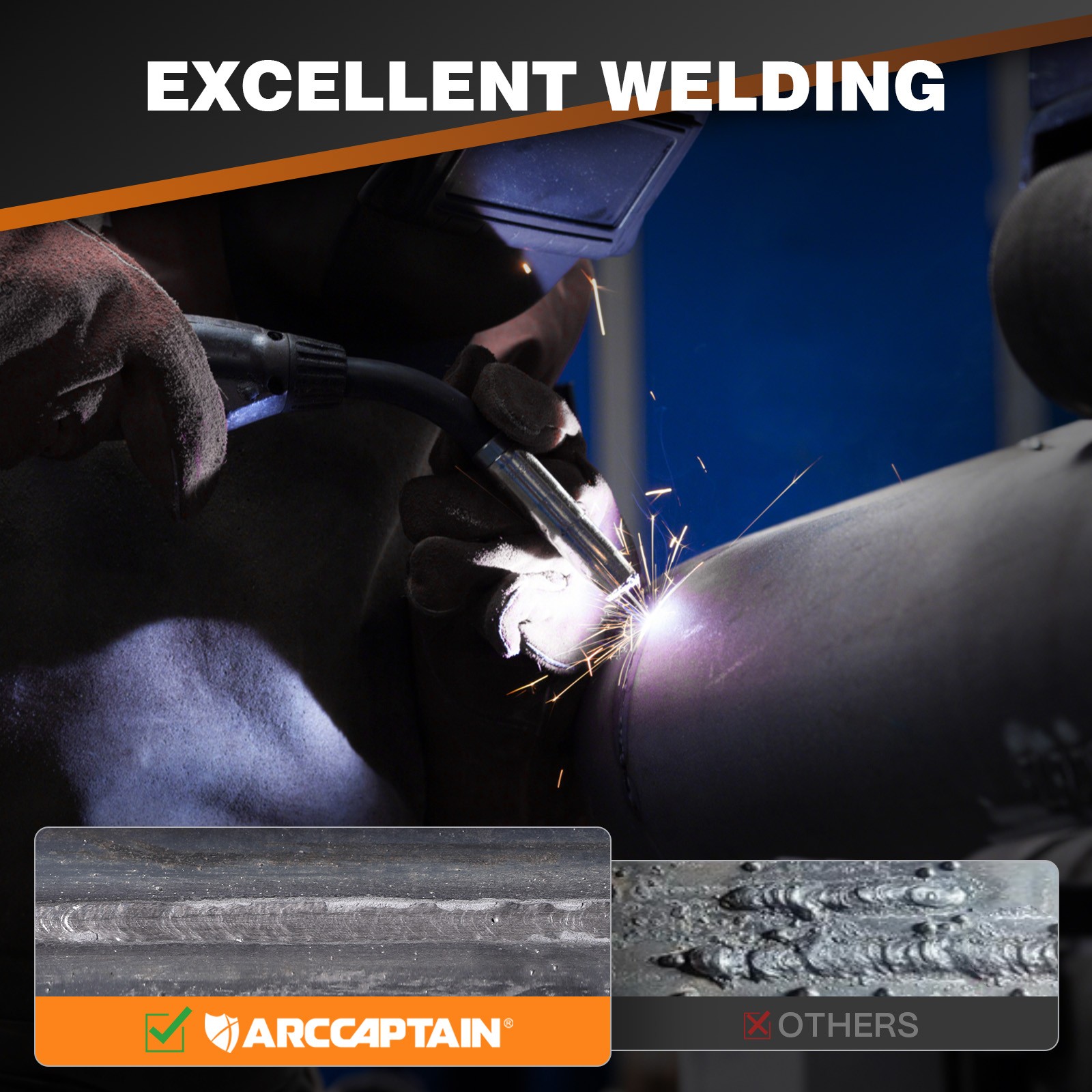 ARCCAPTAIN 135A MIG Welder Large LED Display Welder Flux Core MIG Lift TIG Stick