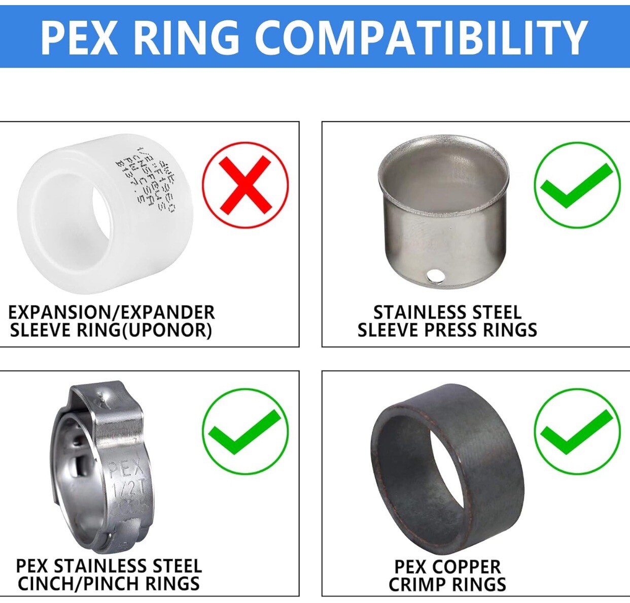 [Pack of 35] 1/2 Inch PEX B Plastic POLY PPSU Barb Crimp Fittings ASTM F-2159