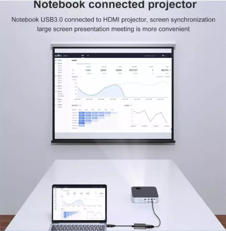 HD 1080P USB 3.0 to HDMI Video Cable Adapter For PC Laptop HDTV LCD TV Converter