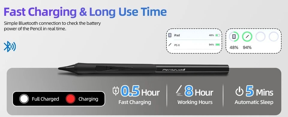 New iPad Pencil for iPad/iPad Air/iPad Mini/iPad Pro | Ergonomic Grip| PSX Pink