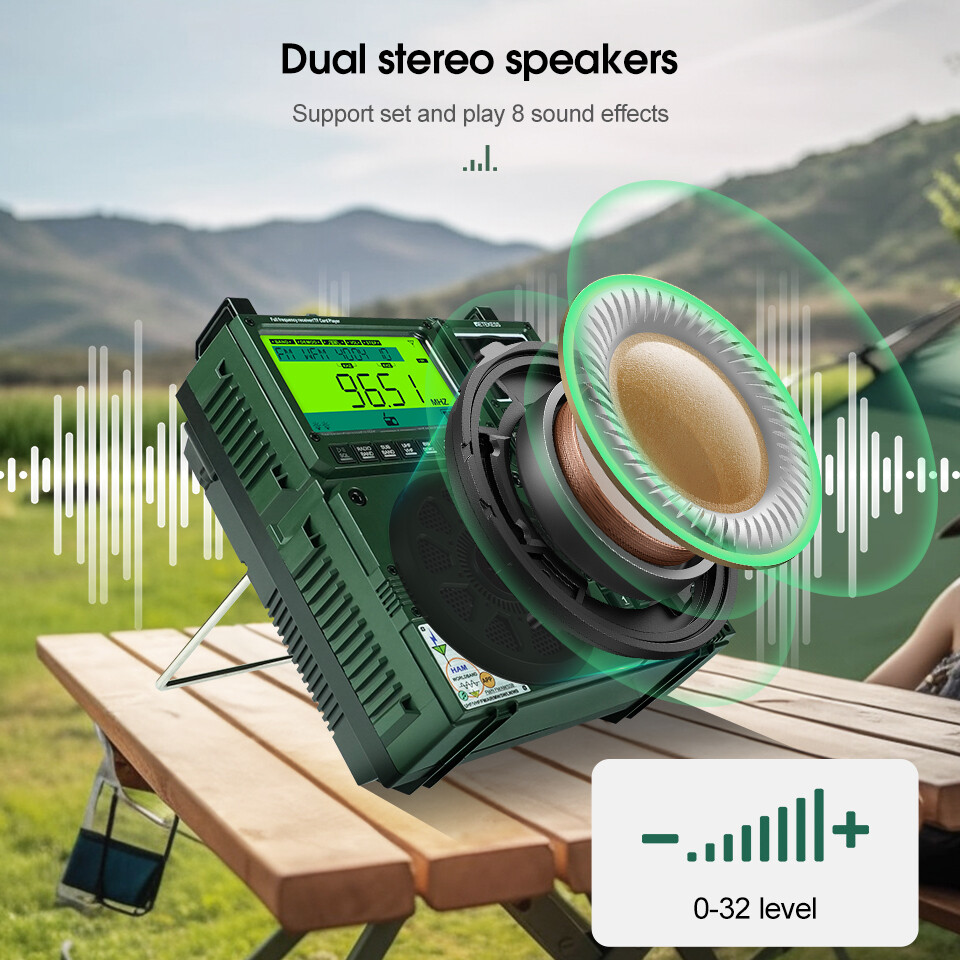Retekess TR113 Portable AM/FM Full Band Ham Radio Backlight APP Control Camping