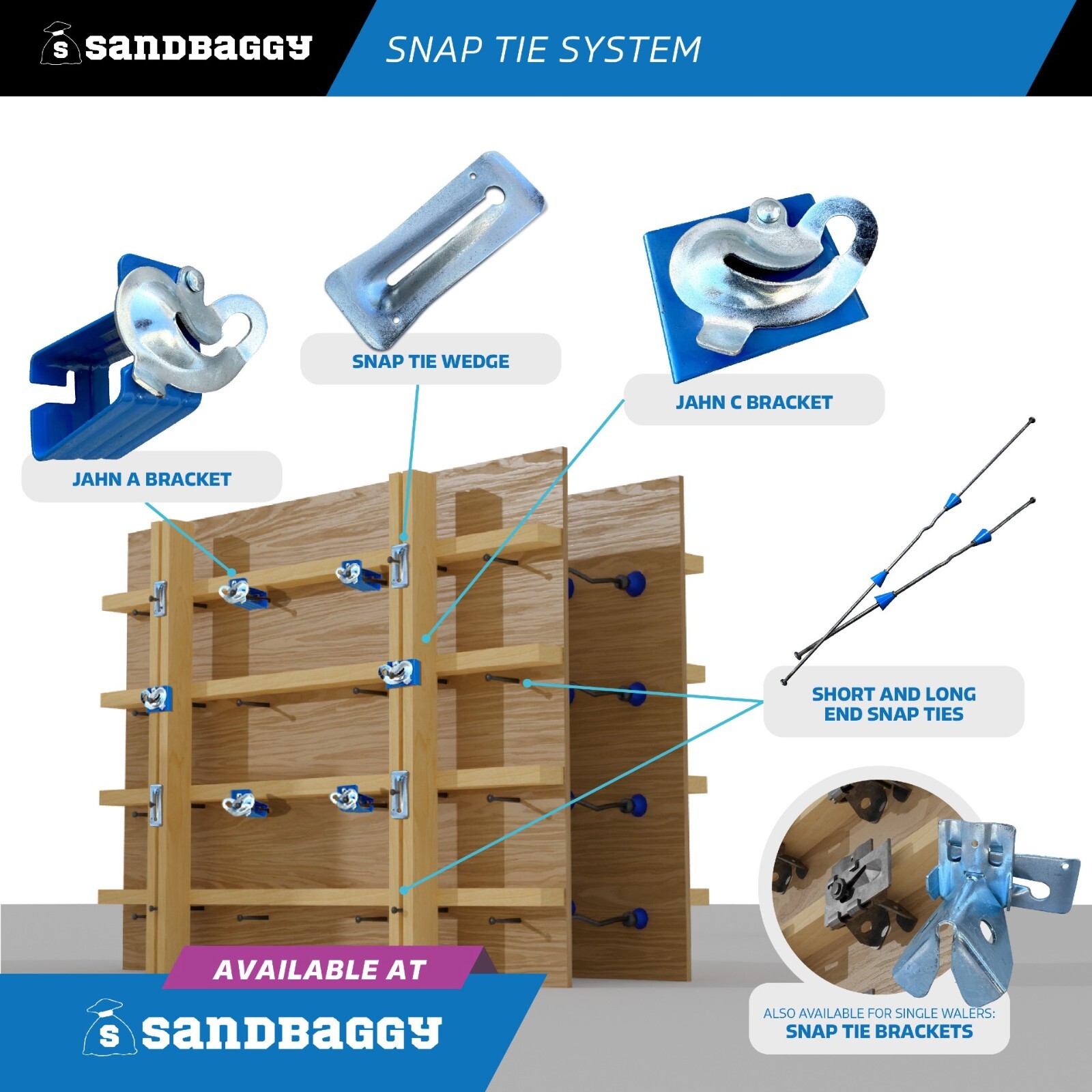 Sandbaggy 12" x 8 ¼" Standard Snap Ties For Concrete Forms (Long End)
