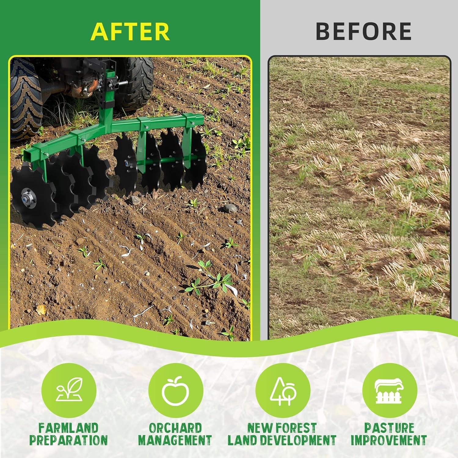 32" Tractor Disc Plow Harrow with 2" Receiver, Pull behind Tiller for ATV, Green