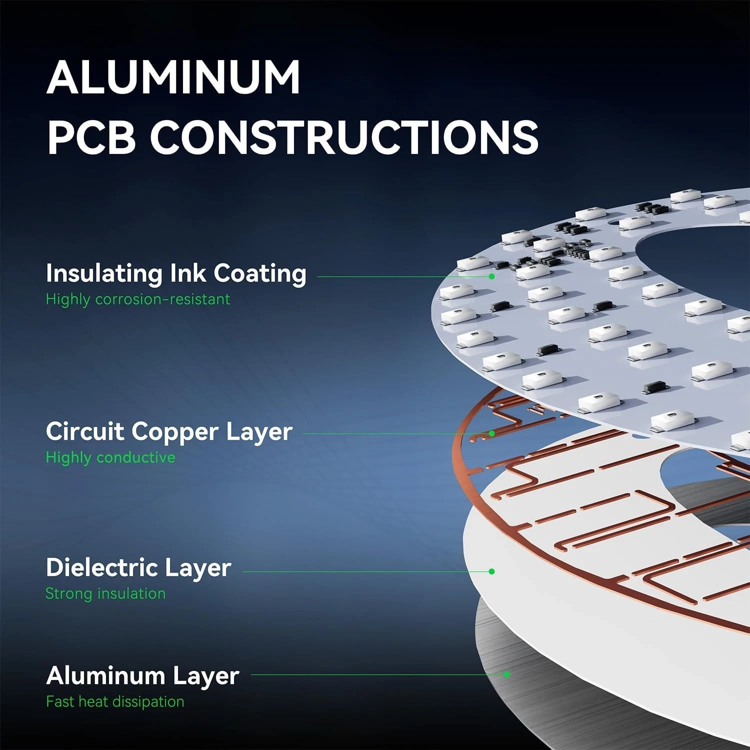 40"X 14" Large LED Open Sign with Remote Control High Bright Visibility Business