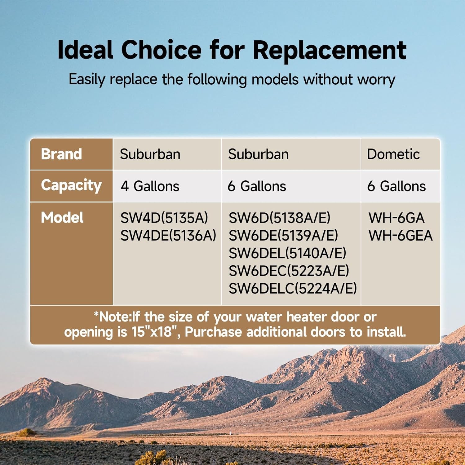 6 Gal RV Camper Tank Water Heater Propane, Electric or hybrid w/ 15"x15" Door