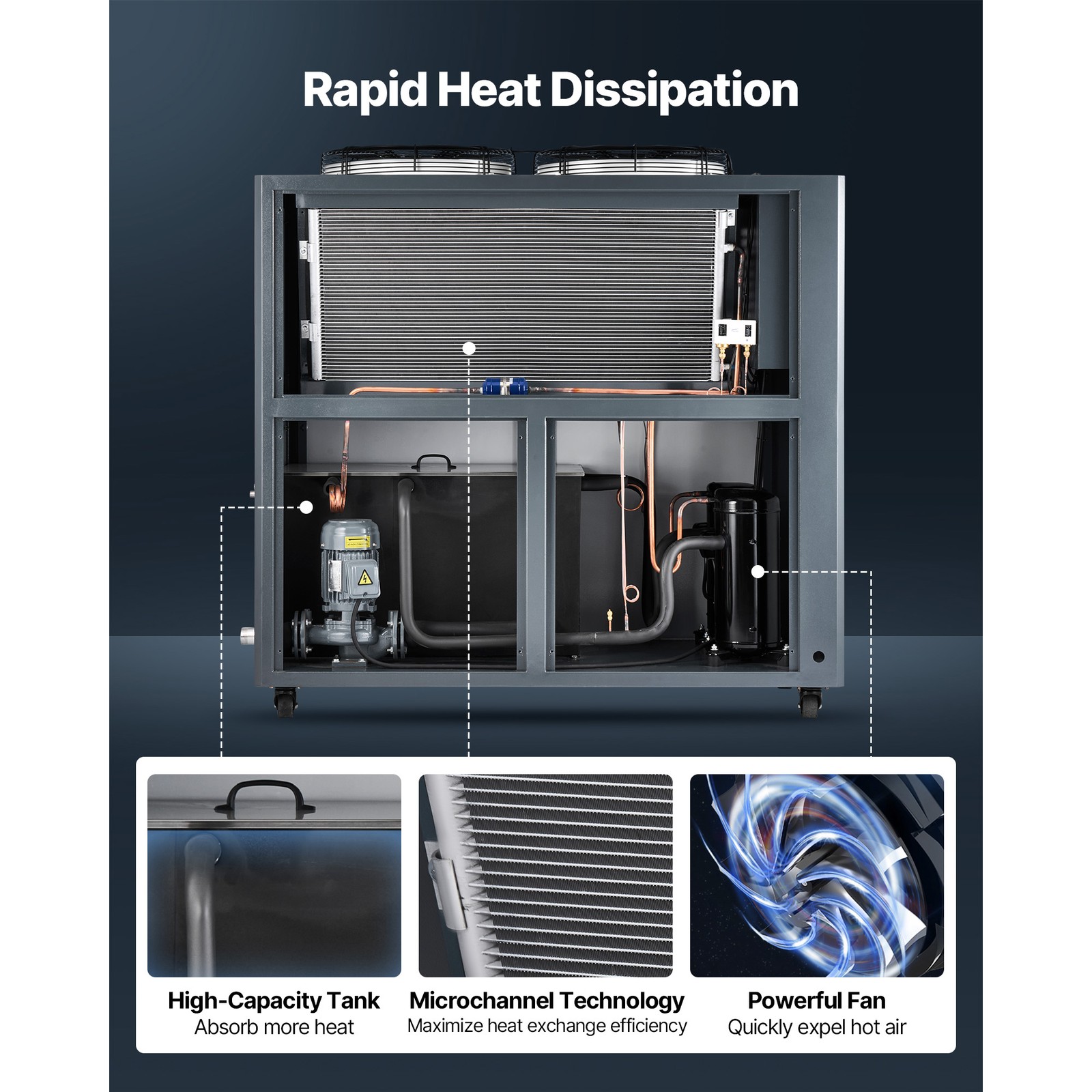 Uimoso Industrial Air-Cooled Water Chiller, 12.3HP, 37-Gallon Tank, LED Screen