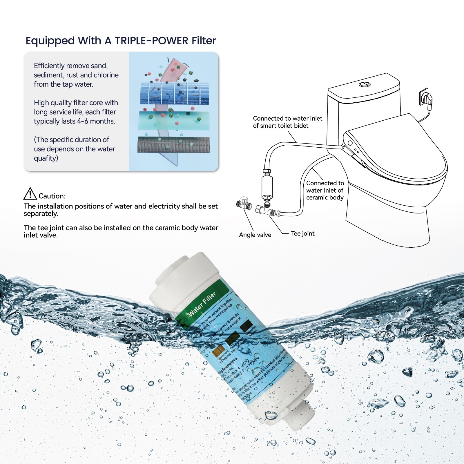 COZY Smart Bidet, Built-In Occupancy Sensor, Remote Control SBWHO2
