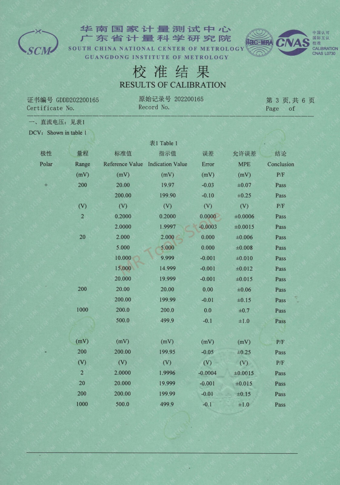 UNI-T TRUE RMS Multimeter Digital AC DC Amp Voltmeter LPF Cap Freq Tester UT61E+