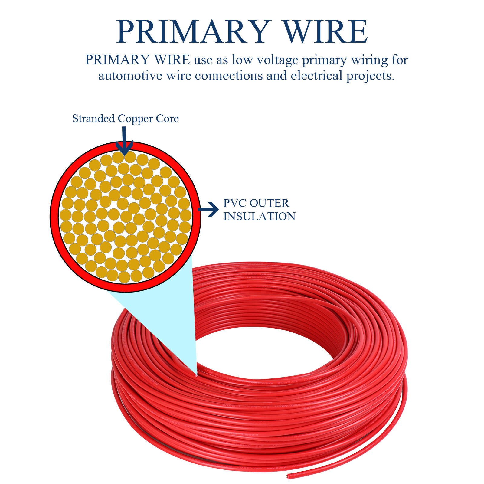 8 10 12 14 16 18 Gauge Pure Copper Primary Wire Power Cable Assortment Pack Lot