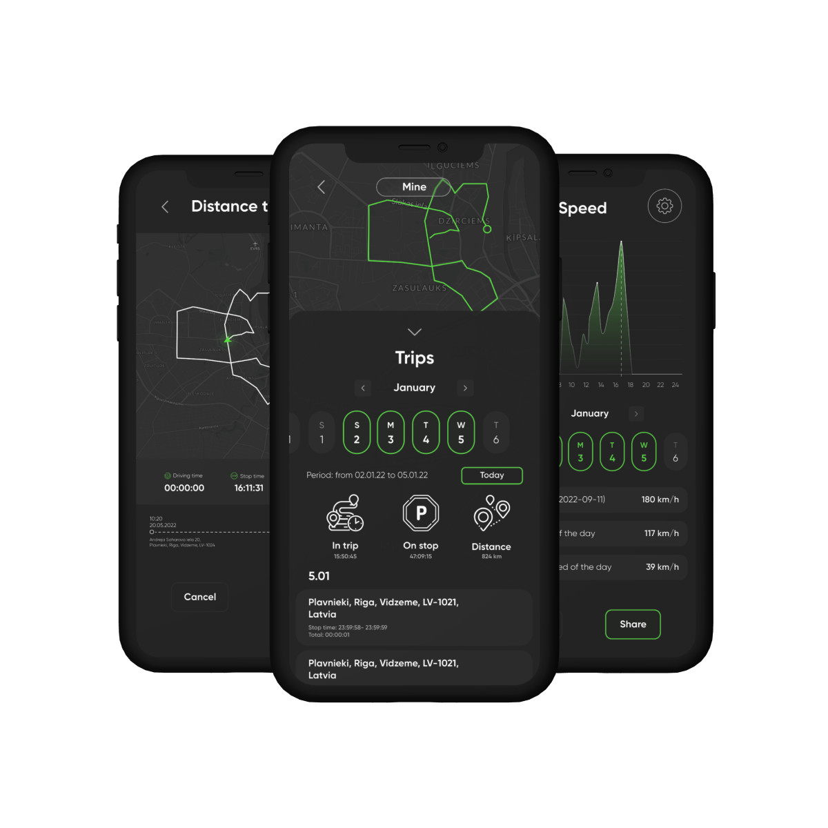 SIZZAPP Real-time GPS tracker for motorbikes WITHOUT SUBSCRIPTION