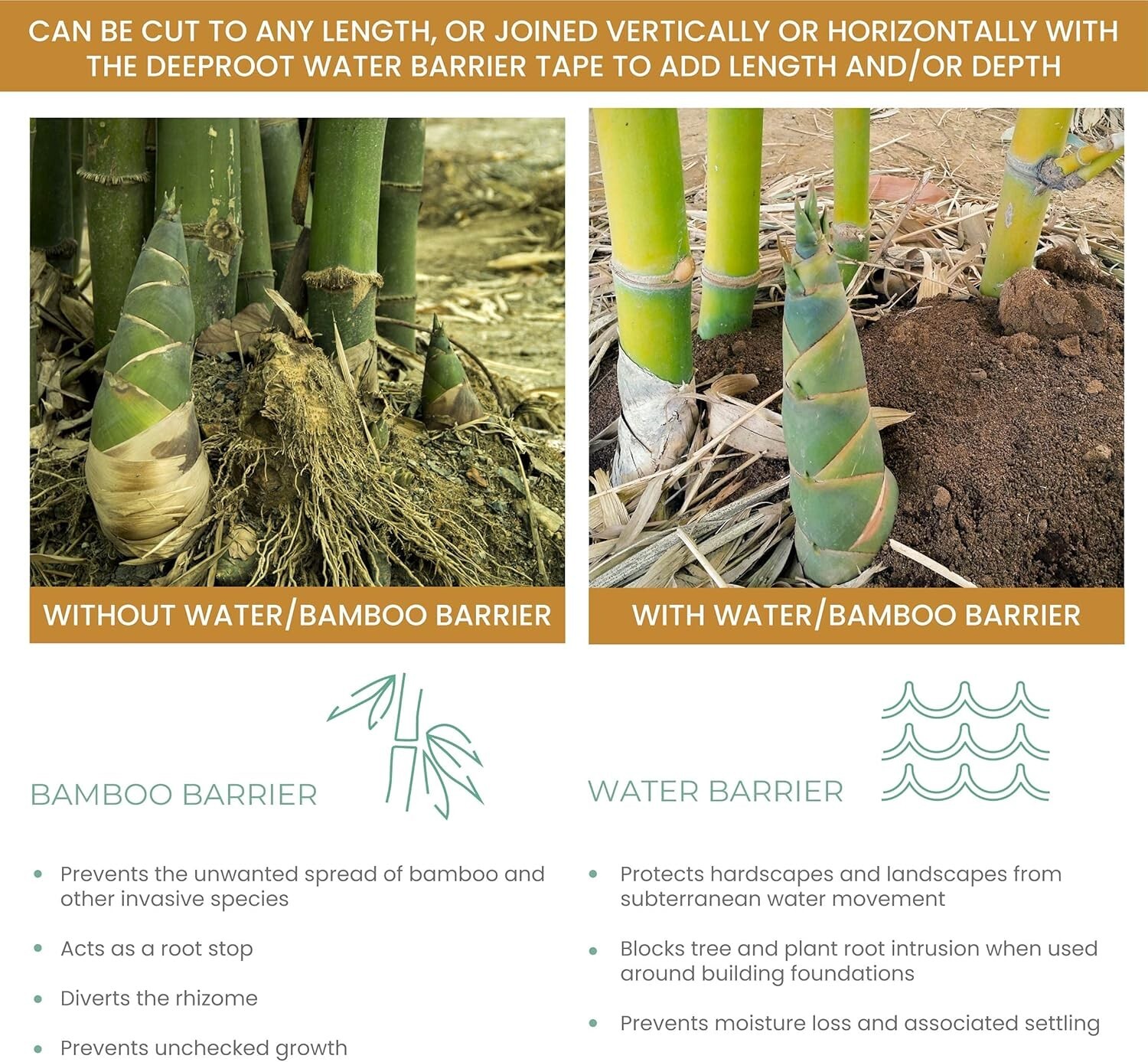 Heavy Duty 24"x100' Root Barrier for Bamboo & Water Control 30mil Thick Roll