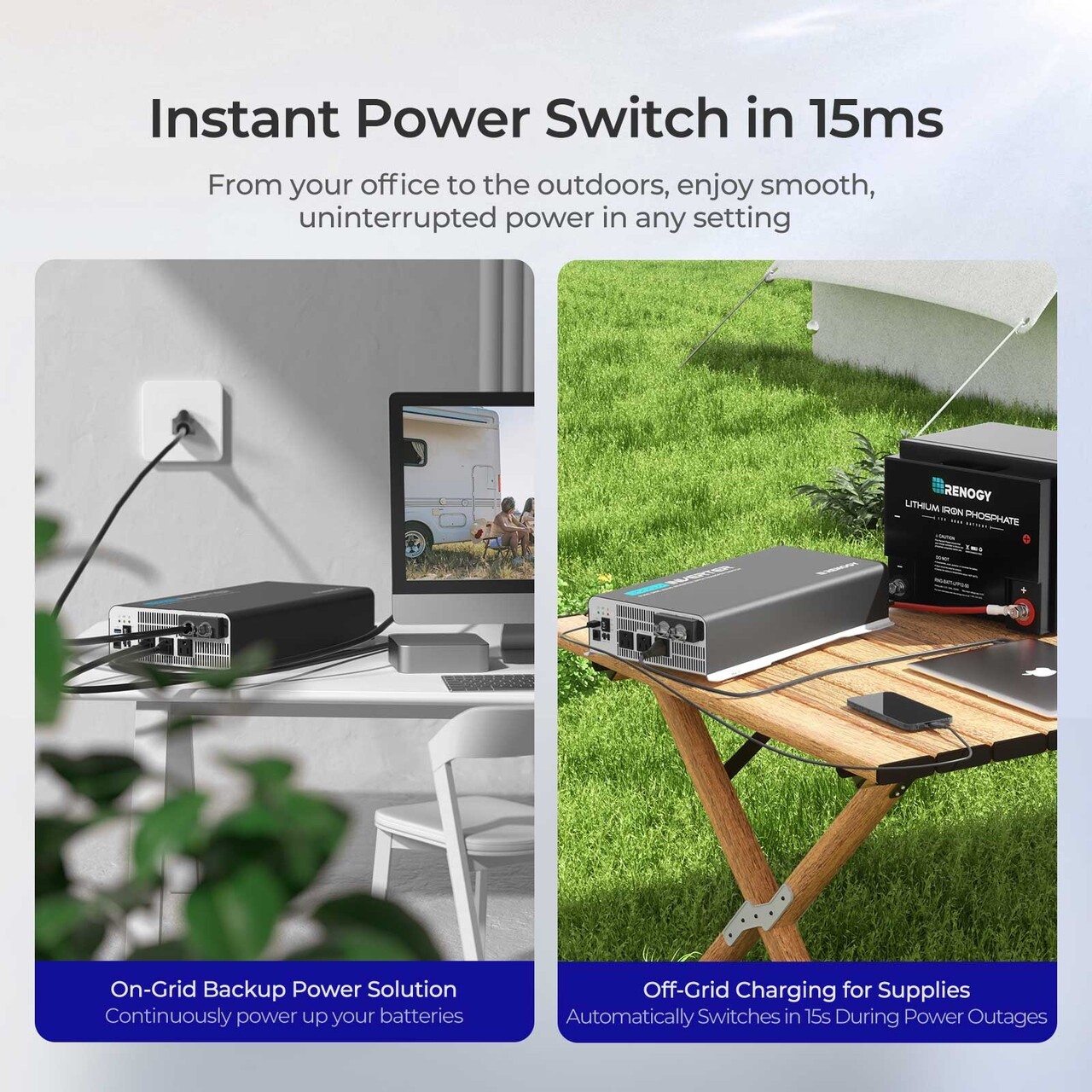 Renogy PUH 3000W Inverter with UPS Transfer Switch and Built-in Bluetooth