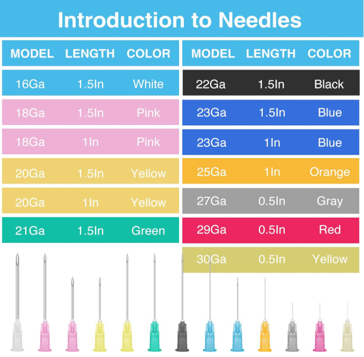 16 18 21 22 23 25 27 29 30 Gauge Inch Needle Luer Lock Separate package 150 Pcs,