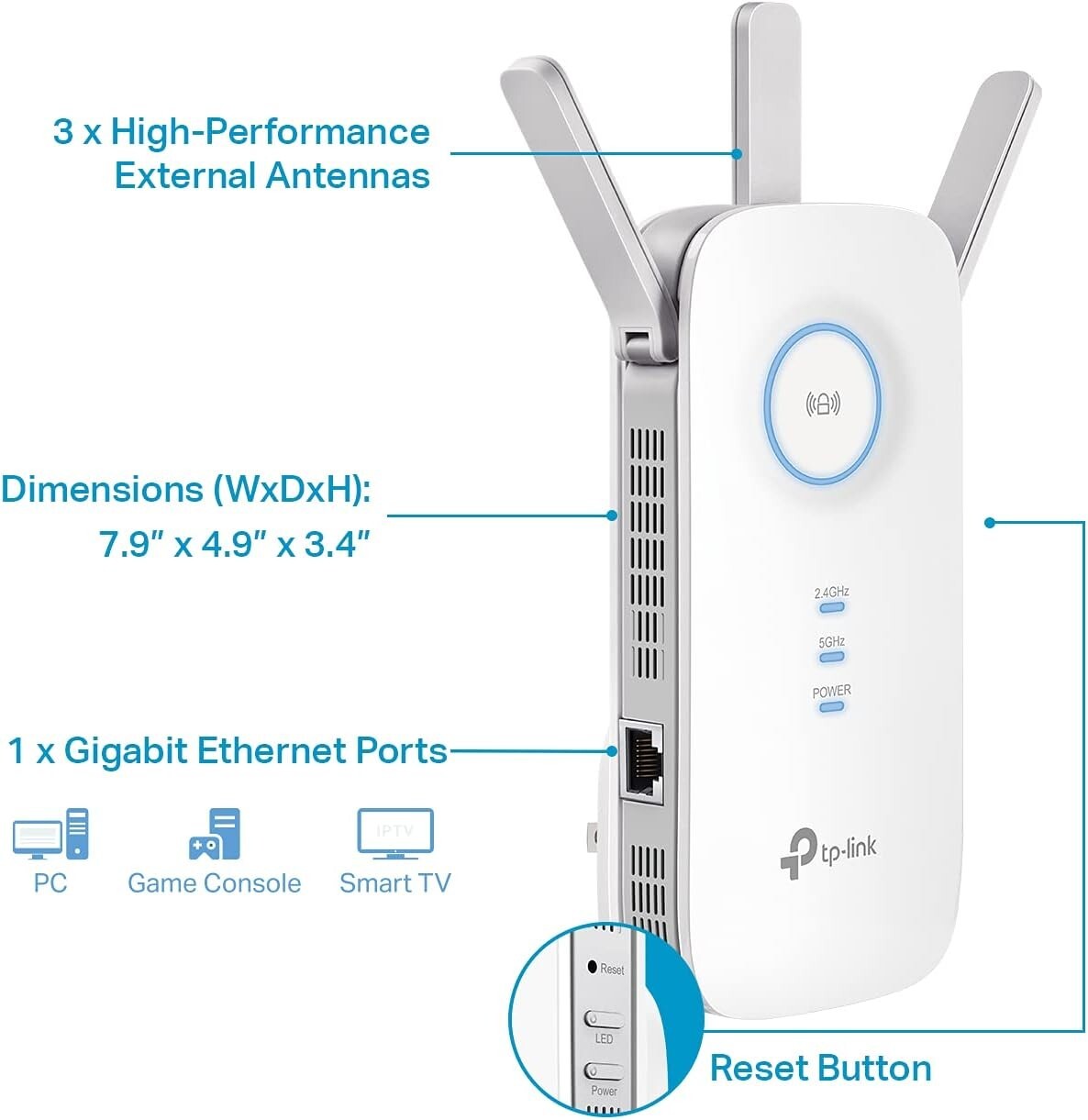 TP-Link RE550 AC1900 Wireless Dual Band Wi-Fi Range Extender Booster