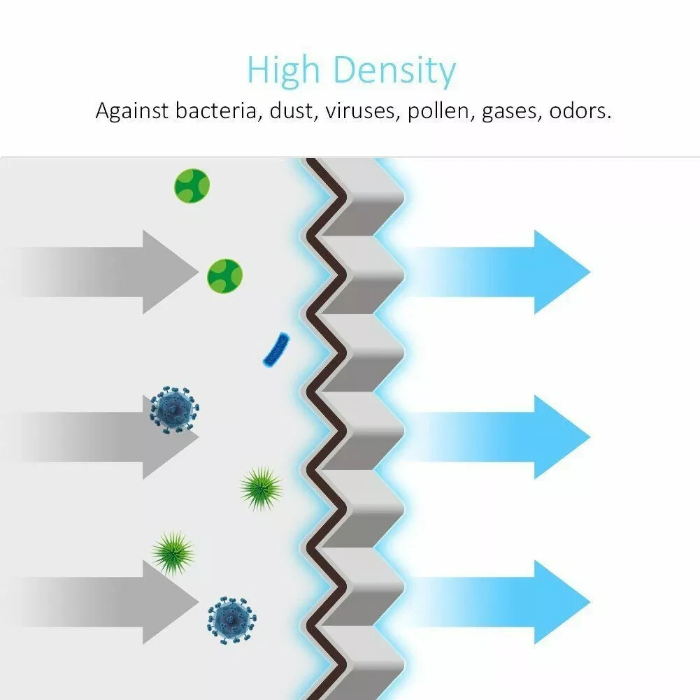 ECOBREETH Cabin Air Filter CF12157 for Toyota Rav4 Prius Prime Corolla Camry