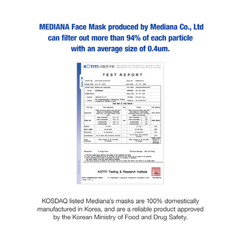 Mediana KF94 Face Mask With 4 Layers Filter + Adjustable Nose Clip