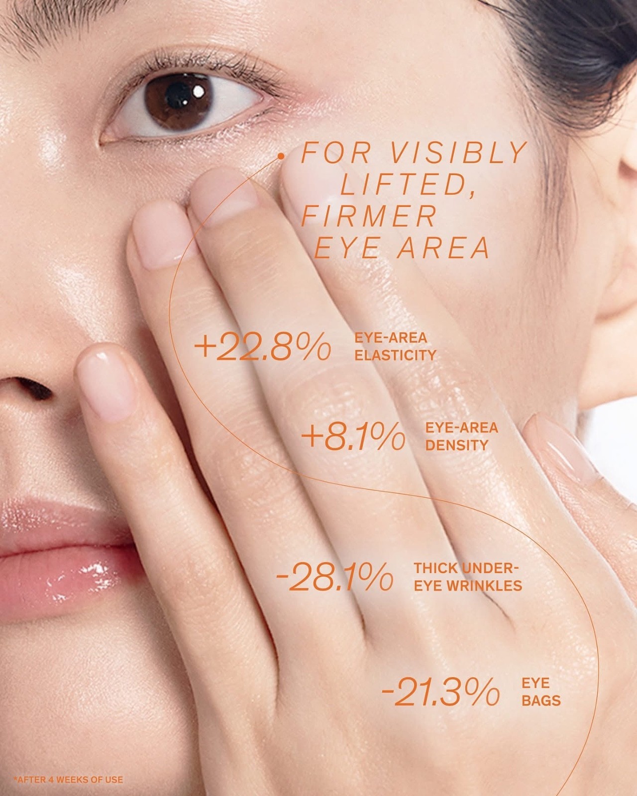 Sulwhasoo Concentrated Ginseng Rejuvenating Eye Cream 1ml (10pcs ~ 150pcs) New