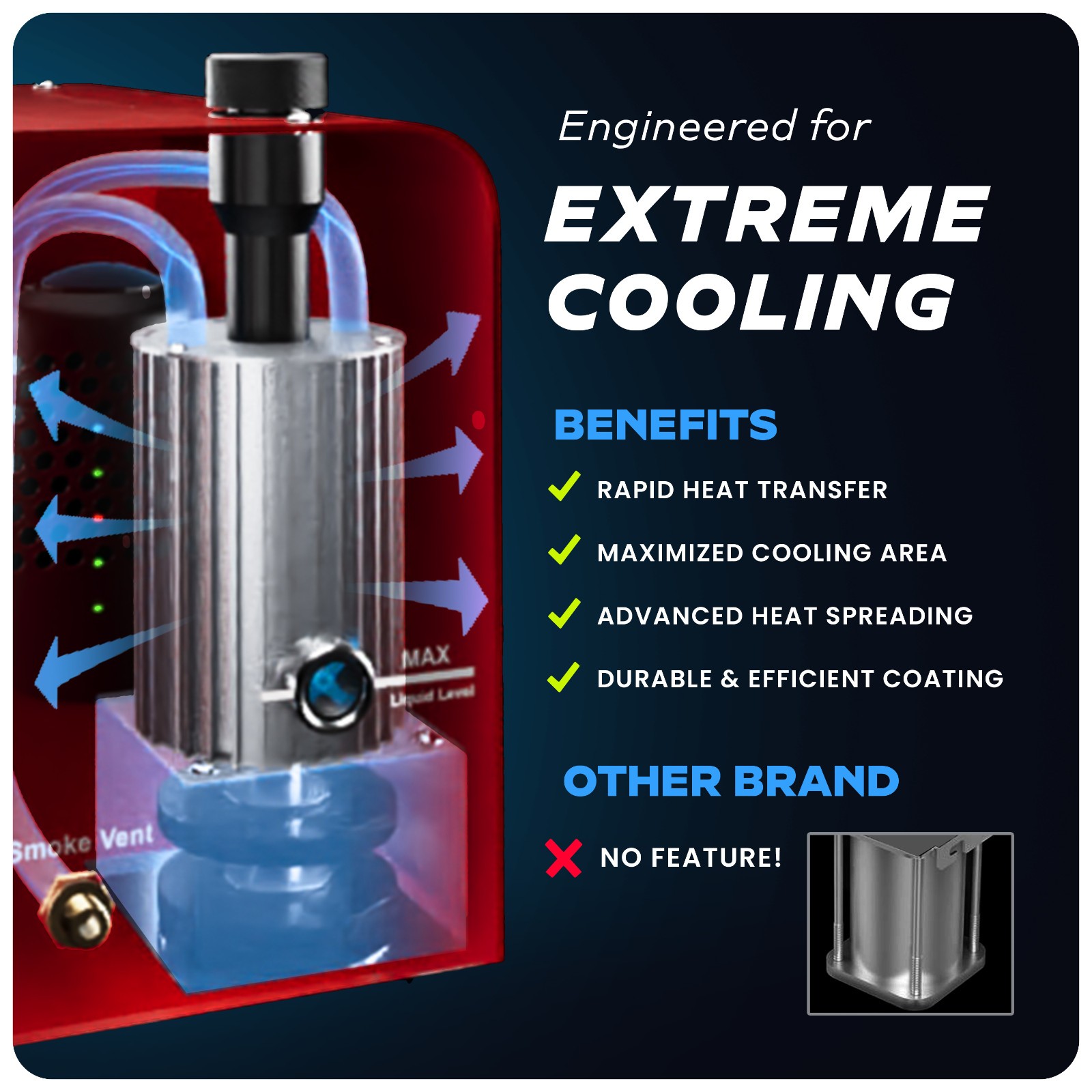 Probador de detección de fugas de vacío para diagnóstico de máquina de humo EVAP