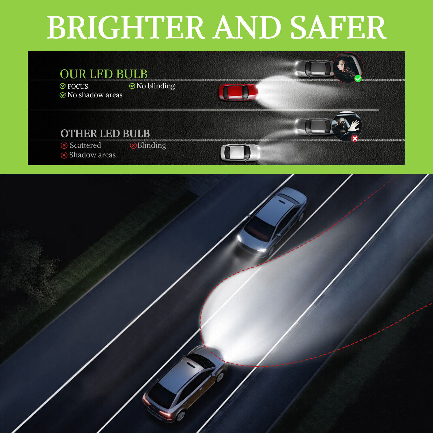 9005 H11 LED Headlight KIT Combo Bulbs 10000K High&Low Beam Super Bright White