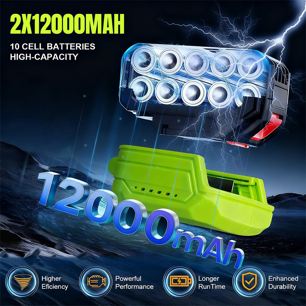 180000RPM Portable Turbo Fan Dust Cleaner Blower Leaf Blower Cordless Handheld