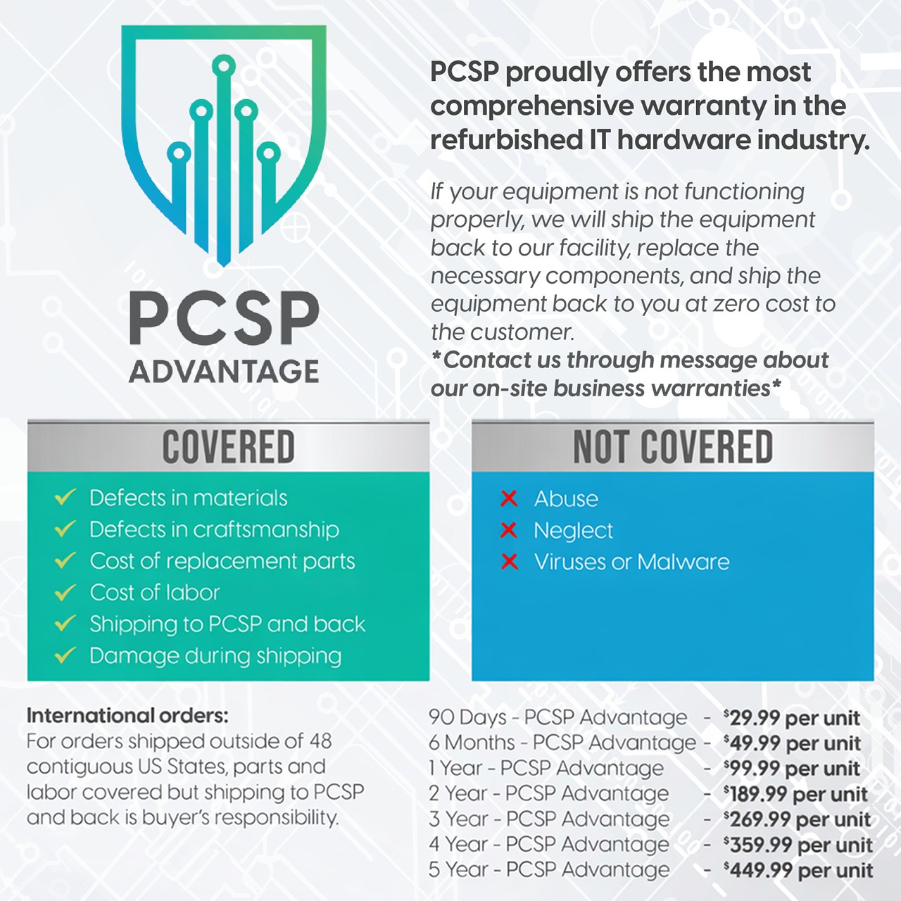 HP DL380 Gen10 PCI Riser w/ Dual SATA M.2 + 3 PCIe Slots – 877946-001