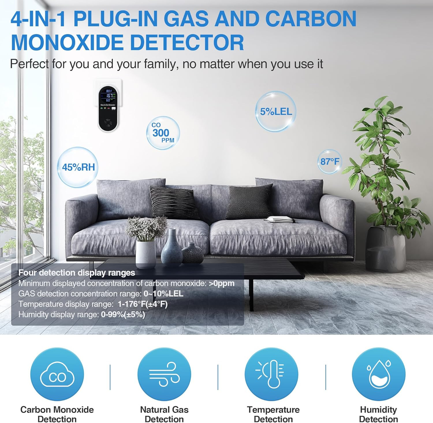 4-in-1 Portable Carbon Monoxide Detectors Plug in – Natural Gas Leak Detector, M