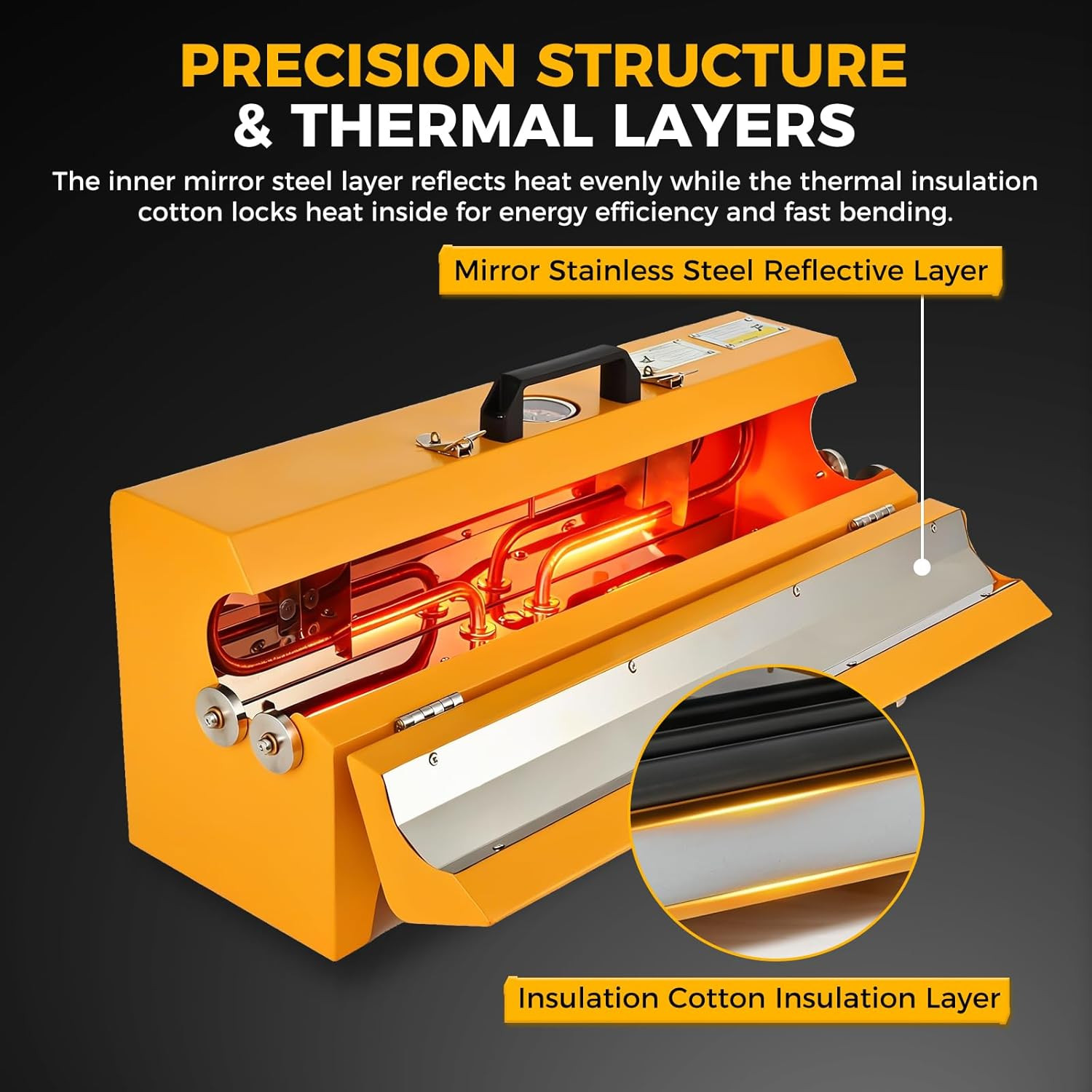 1/2"–2" PVC Conduit Heater Box Electric PVC Bender Tool for Schedule 40/80