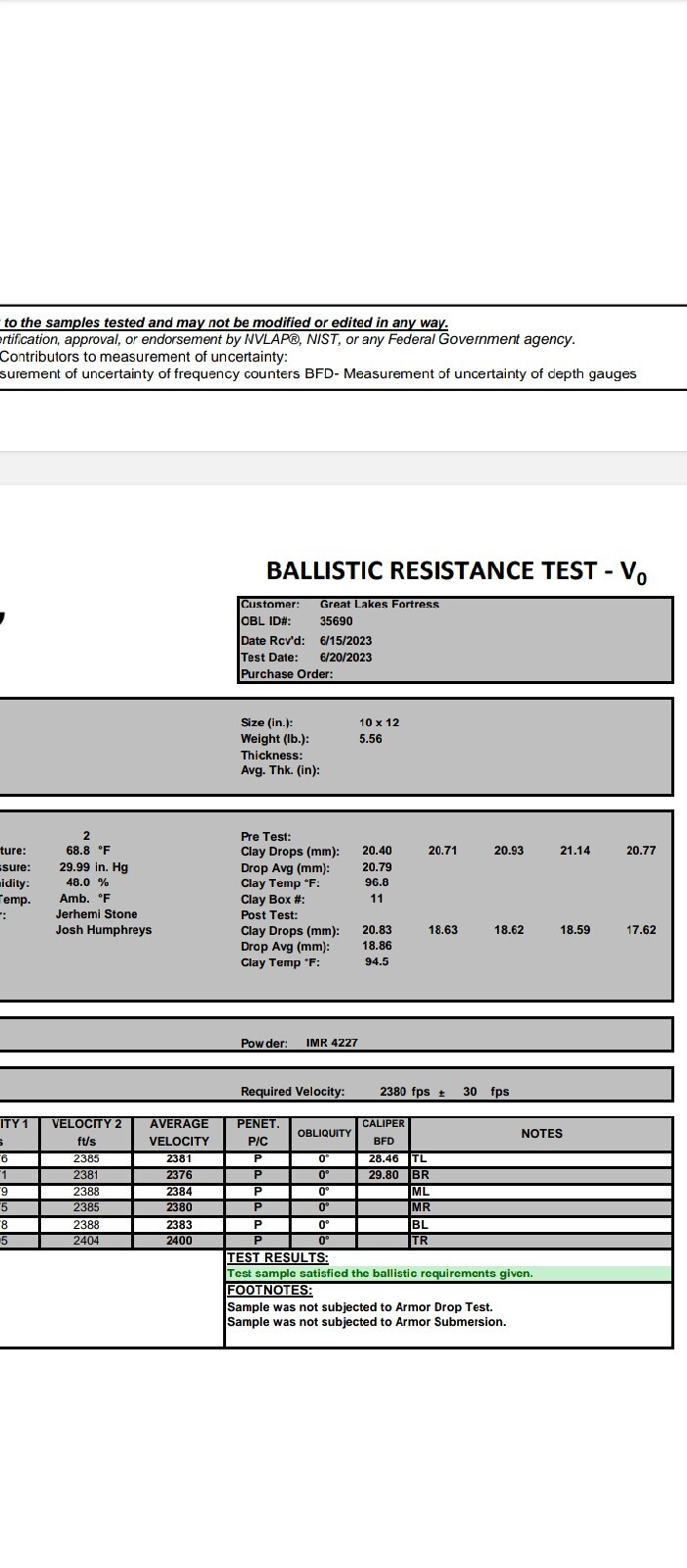 NIJ Level 3+ 10"X12" Stand-Alone 2 Ceramic tactical Armor Plate, Multi-shot