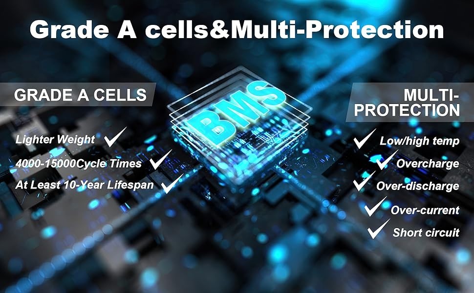 12V 300Ah (280Ah) LiFePO4 Battery With 200A BMS 3840Wh for RV Camping Off-Grid