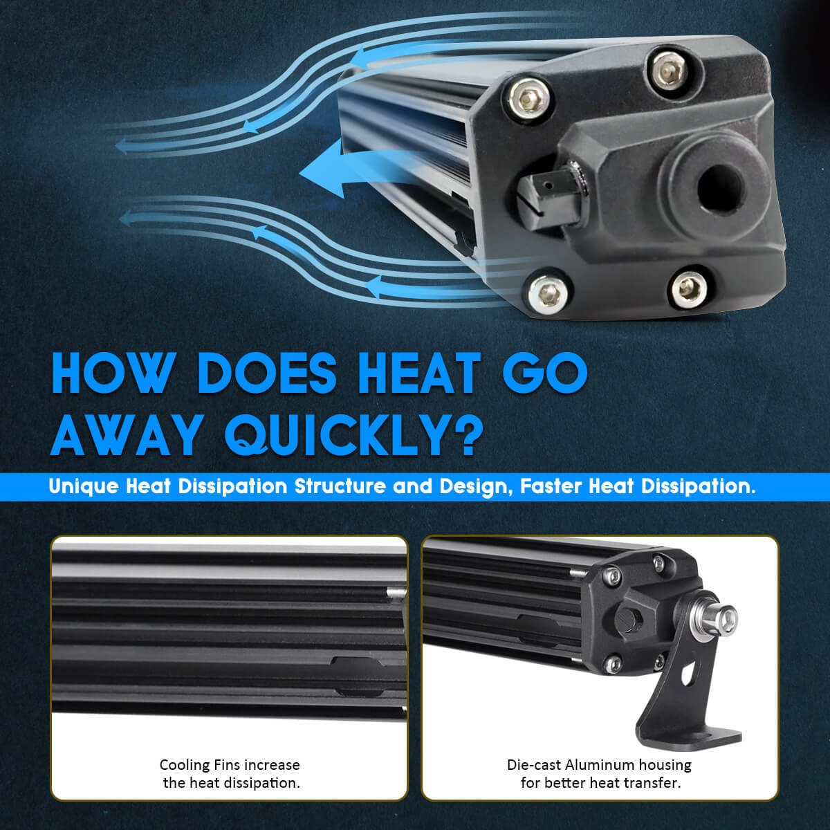 32 inch Super Bright LED Light Bar Combo Spot Truck Off-road SUV Driving Boat