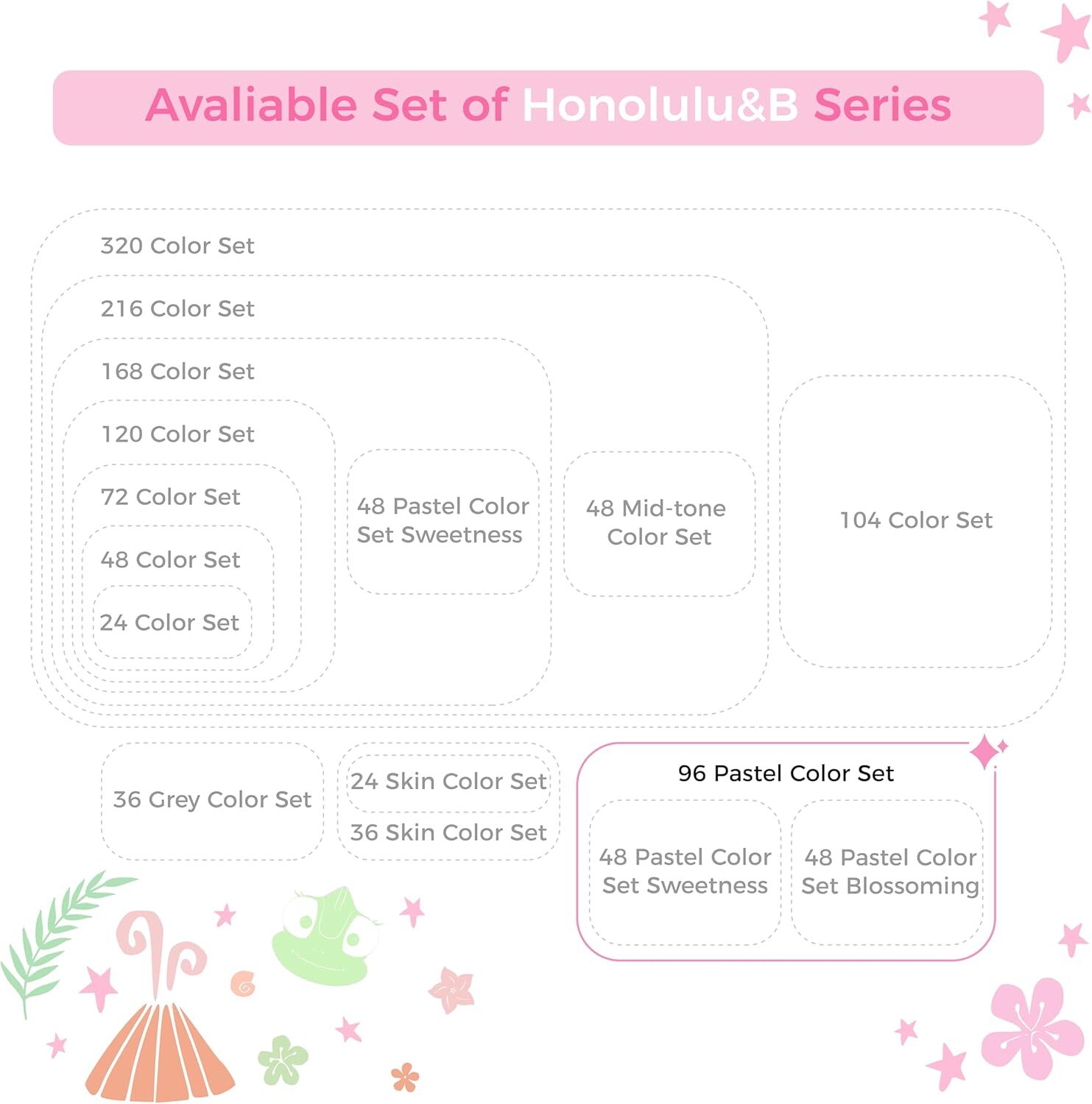 Ohuhu 96 Colors Alcohol Pastel Markers Double Tipped Brush&Chisel Refillable Ink