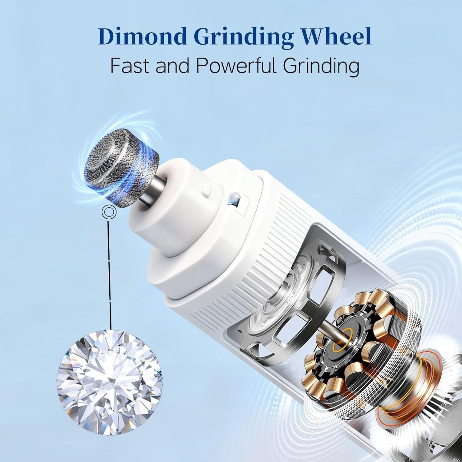 Upgraded Silent Groom Pro Nail Grinder Heusom Silent Grind Pro for Dogs Nail NEW