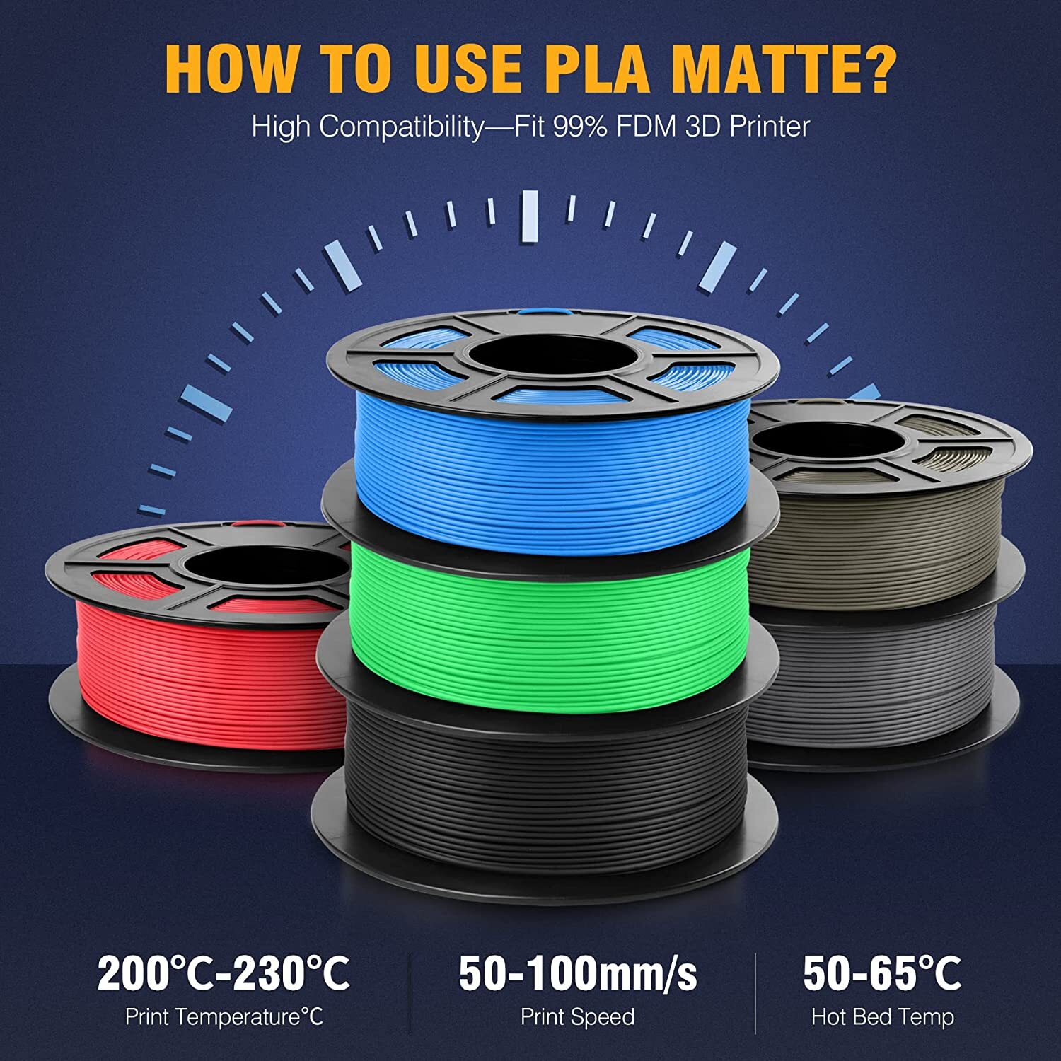 【BUY 6 GET 4 FREE,ADD 10 】 SUNLU PLA Matte META PLA+ PETG SILK ABS TPU Filament