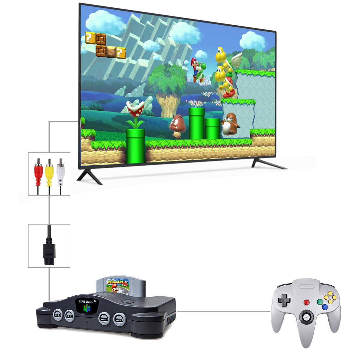 N64 SNES Gamecube RCA AV TV Audio Video Stereo Cable Cord For Nintendo 64 LOT