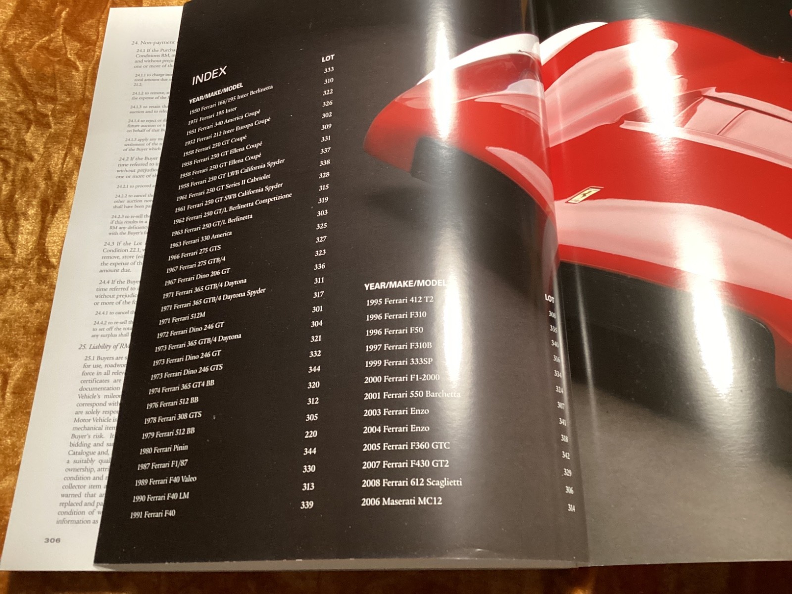 RM Auctions sotheby's Maranello Italy Ferrari sales catalogue May 2008