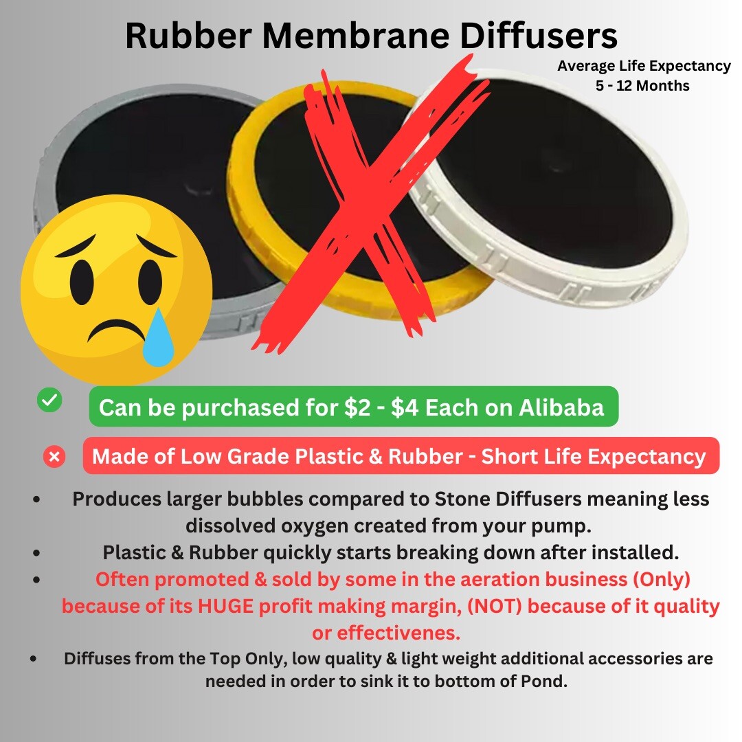Best Seller ! - 360 - Air Diffuser For Pond Bubbler Stone Diffusion Aeration