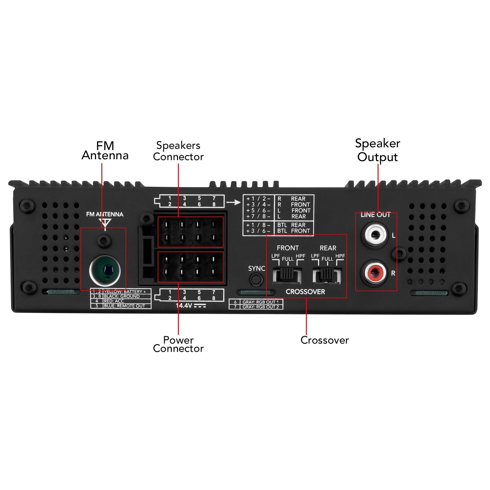 [US SELLER] Taramps AMPLAYER G2 400W 4CH Bluetooth Car Audio Receiver w/ Remote