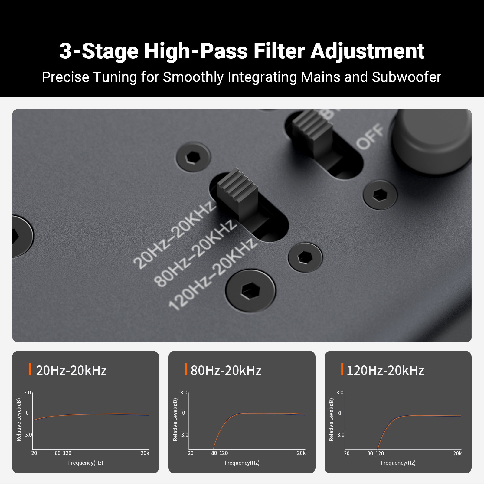 Fosi Audio ZP3 Balanced Preamp 3in 3out Pre Amp Audio for 2.1 Setup -Refurbished