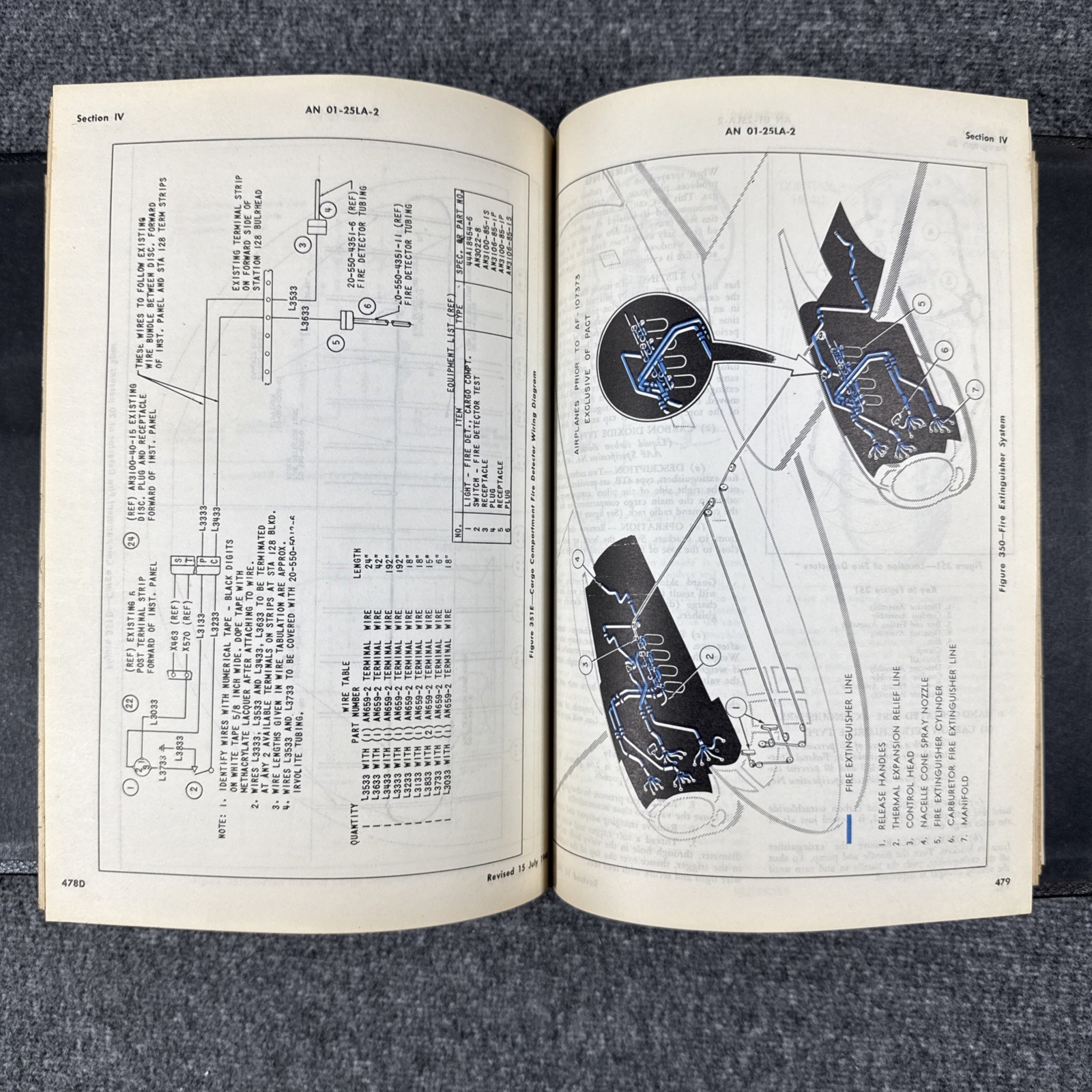 Rare 1945 A.A.F. Publications AN 01-25LA-2 Air Force Aircraft Maintenance Manual