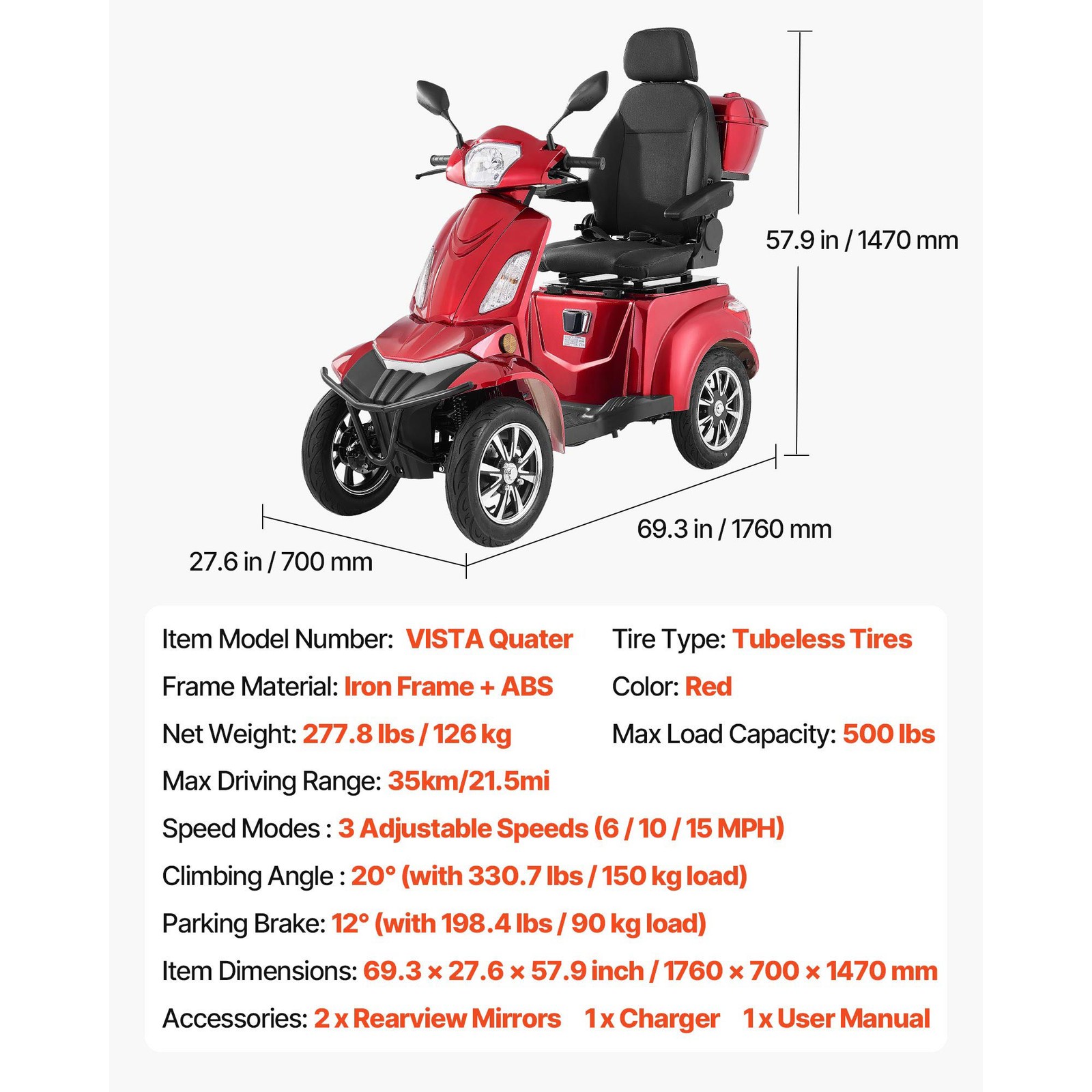 Uimoso Heavy-Duty 4-Wheel Mobility Scooter 21.5 Miles Range 3-Speed, 500lbs Load